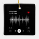 Recherche de chant ornements Musique