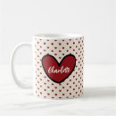 Recherche de la plus grande maman tasses Toute personne
