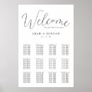 Zoek naar tafelschikking posters Script