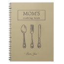 Recherche de vintage organiseurs Mother