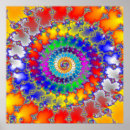 Zoek naar psychedelic posters Psychedelisch