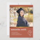 Recherche de portes ouvertes invitations Tendance