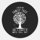 Zoek naar stamboom stickers Familieverzameling