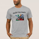 Recherche de celtique tshirts L'ecosse