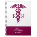 Recherche de nurse carnets Infirmière autorisée
