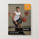 Recherche de joueur de basket badges Sports