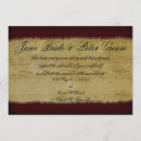 Recherche de musique de feuille invitations Papier