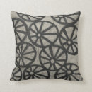 Zoek naar wielen kussens Cirkels