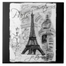 Recherche de rue carreaux Peinture
