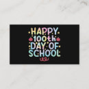 Zoek naar wiskundige visitekaartjes Onderwijs