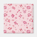 Recherche de zodiaque magnets Vintage