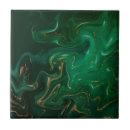 Zoek naar malachiet tegels Textuur