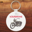 Recherche de rétro moto porteclés Vélo