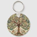 Recherche de morris porteclés Motif