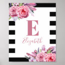 Recherche de chambre enfant posters Aquarelle