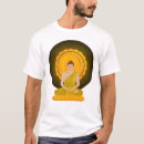 Recherche de buddah Paix