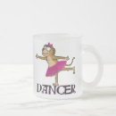 Recherche de singe tasses Humour
