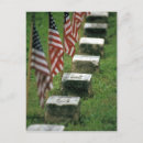 Recherche de gettysburg cartes postales Pennsylvanie