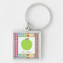 Zoek naar green apple sleutelhangers Leraar