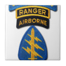 Recherche de force carreaux Armée