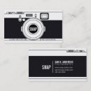 Recherche de photographe numérique cartes visite Illustration