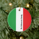 Zoek naar italiaanse kerstdecoratie Italië