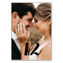 Recherche de de photo de mariage table cartes Élégant