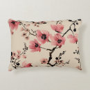 Recherche de aquarelle japonaise coussins Fleur
