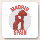 Recherche de madrid dessous de verres Voyage