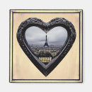 Recherche de visiteurs magnets Tour