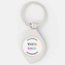 Recherche de votre logo porteclés Promotion