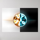 Recherche de orb posters Abstrait
