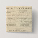 Recherche de illustrateur badges Illustration