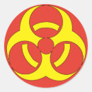 Recherche de risque autocollants Jaune