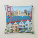 Recherche de villes coussins La californie