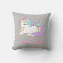Recherche de poney rose coussins Girly