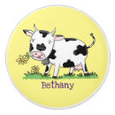 Recherche de vache boutons et poignées de porte Dessin