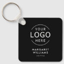 Recherche de logo simple porteclés Moderne