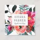 Recherche de planification de partie cartes visite Affaires