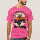 Recherche de unimog vêtements Hors route