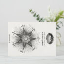 Recherche de constellations vintages invitations Zodiaque