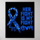 Recherche de remède posters Sensibilisation