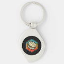Recherche de bracelet porteclés Tambourinage