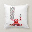 Recherche de écolo coussins Environnement