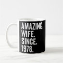 Recherche de fabriqué en 1978 tasses 44ᵉ