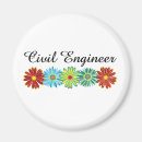 Recherche de civilisations magnets Fleurs