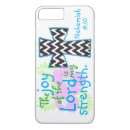 Recherche de vers de bible iphone coques Foi