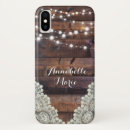 Recherche de country iphone coques Grange