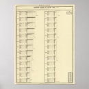 Zoek naar lithografie posters Statistisch