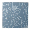 Recherche de dessin mains carreaux Élégant